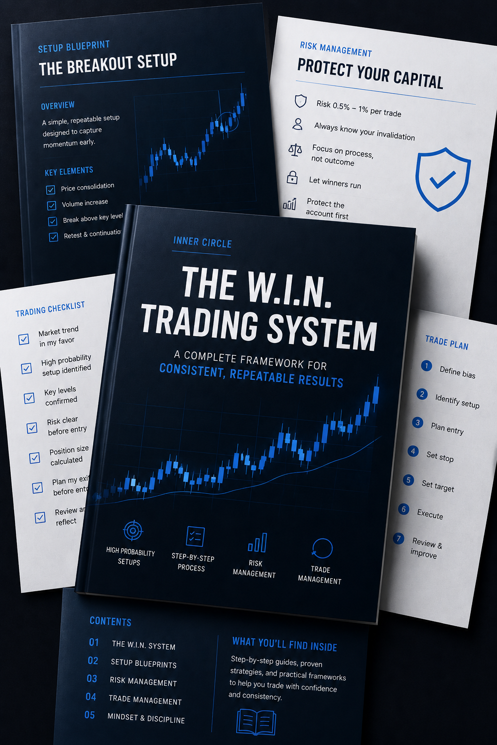 $Maxwell Inner Circle 3D book mockup cover for stock trading strategy guide.