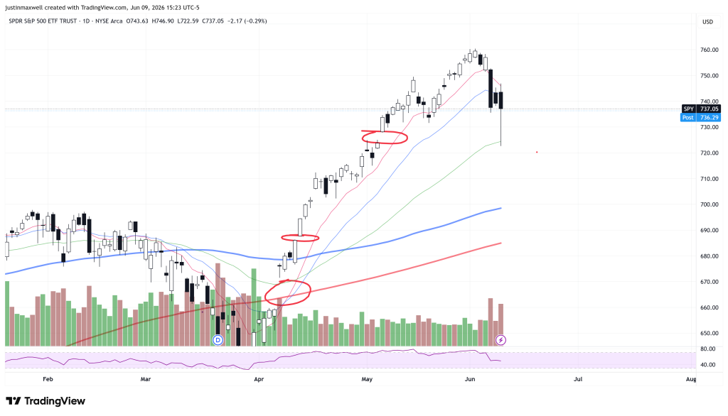 If All You Have Is a Hammer… image